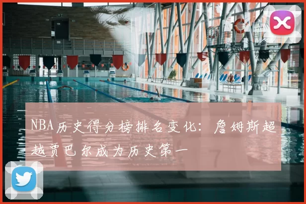 NBA历史得分榜排名变化：詹姆斯超越贾巴尔成为历史第一