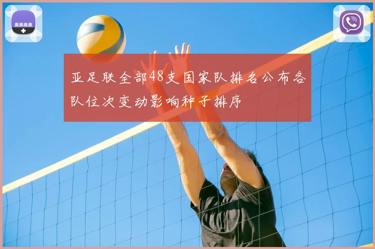 亚足联全部48支国家队排名公布各队位次变动影响种子排序